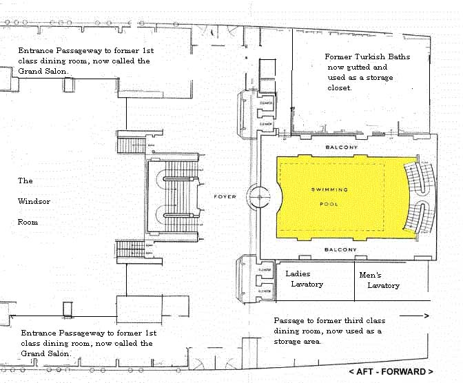 Map of Pool Area on Ship