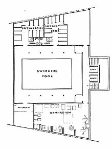 Pool Plan