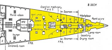 B Deck Quarters