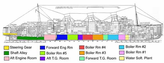 Sideview Map