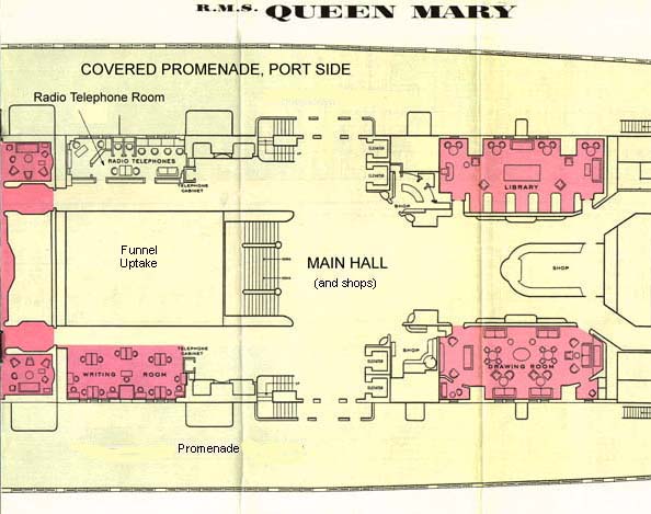 Map of RT room