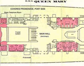 Map of RT room