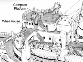 Wheelhouse