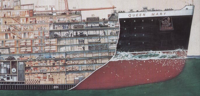 Cargo Hold, Titanic Wiki