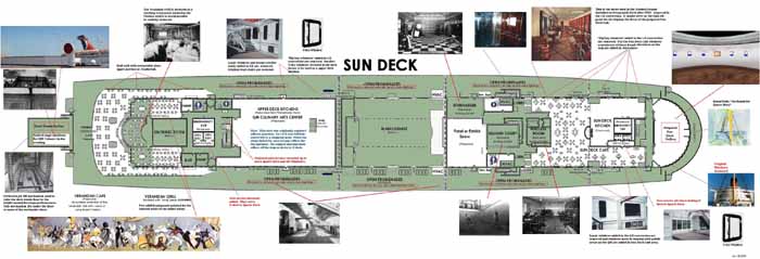 Proposed Layout of Sun deck